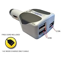 IDEAL Lightening 3 Port USB Car Charger, 5A Lightning Fast Charge, Charge Two iPads at the Same Time, Supports AC mode, Fast Charge 3 Devices at Once, 1 Free AC Charge Only Cord Included