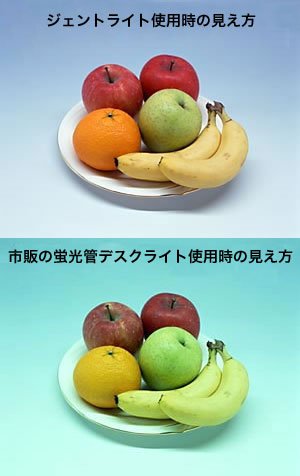 『ジェントライト』スタンダードタイプ　ＮＡＳＡが開発したサンスペクトル・ランプを使用した眼精疲労に効くデスクライト