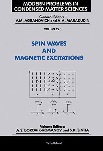 Spin Waves and Magnetic Excitations: Pt.1