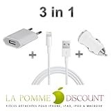 D�tails sur le produit