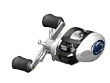 NCAA Penn State Nittany Lions Fishing Reel (Right Handed)