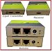 image and picture of PTC HDMI Active Extender Over Cat5E upto 230ft