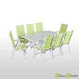 D�tails sur le produit