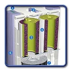 IQAir GC Post Filter Sleeves Set of 4