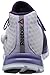 Reebok Women's Zpump Fusion Running Shoe
