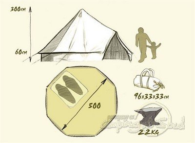 5m Bell Tent with Separate Groundsheet