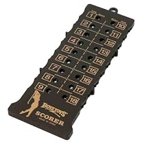 Golfers 18 Hole Score Counter, Golf Gift