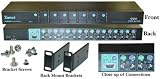 PS/2 - 8 Port KVM Switch, Rackmountable, with OSD