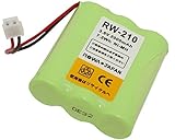 【ロワジャパン】【大容量2000mAh 通話時間UP】SAXA サクサ WS200 WS240 WS-II の BP366N-A コードレスホン 子機用 電話機用 充電池 バッテリー シュガーバニーズ