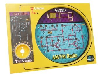 ELECTRONIC LAB KIT
