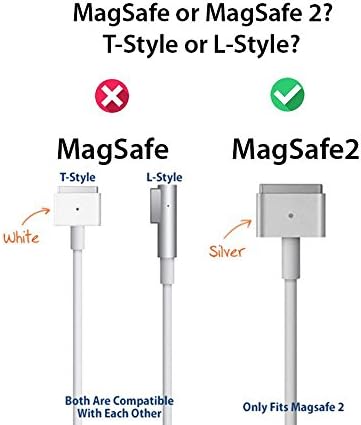 IndigoTech® - Universal 85W MagSafe 2 Macbook Charger (45W, 60W, 85W) - 13/15/17 Inch Displays - FREE International Kit!