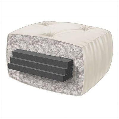 Pinehurst Futon Mattress Size: Full, Fabric: Cotton - Hunter Pinehurst Futon Mattress Size: Full, Fabric: Cotton - Hunter