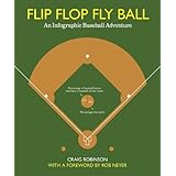 Flip Flop Fly Ball: An Infographic Baseball Adventure