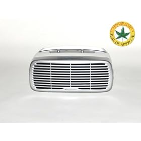 Bionaire Compact Air Purifier BAP242 - Bionaire Compact Air Purifier