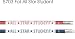 All Star Student Pencil. 36 Each. A5703. HB #2 Awards School Pencil. Unsharpened. All Star Student Pencil. 36 Each. A5703. HB #2 Awards School Pencil. Unsharpened.