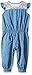 Rosie Pope Baby Girls' Printed Romper with Lace Inset At Back