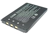 MicroSttore NP-20, NP20 PREMIUM compatible CASIO battery