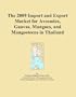 The 2009 Import and Export Market for Avocados, Guavas, Mangoes, and Mangosteens in Thailand