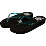 NFL Miami Dolphins Womens Wedge Flip Flops - Aqua (9/10)