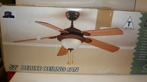 What Is The Price For Home Trends 52 Deluxe Ceiling Fan Anthony
