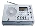 Grundig
