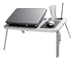 Eeazy-Gizmo Sublime Premium Portable...