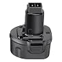 DeWalt DW9057 Compact 7.2-Volt 1.7 Amp Hour NiCad Pod Style Battery