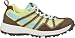 Search : Women's Montrail Highlander