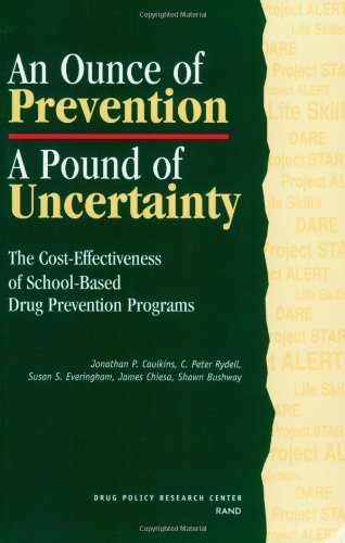 An Ounce of Prevention, A Pound of Uncertainty: The Cost-Effectiveness of School-Based Drug Prevention Programs