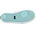 Keds Toddler/Little Kid Eleanor Champion Knack Seaside Mary Jane