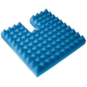 Harley Proform Pressure Relief Cushion - Coccyx