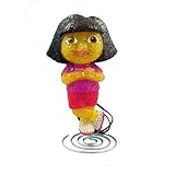 Return to product information