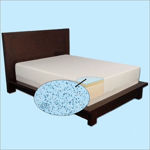 King Eclipse Victoria 10 Inch Gel Infused Memory Foam Mattress