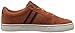 HUF Men's Pepper Pro Skate Shoe