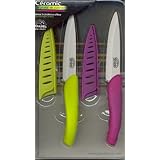 Détails sur le produit