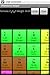 Chemistry Helper - Ad Free