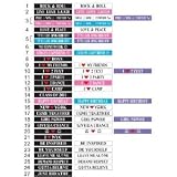 Rubber Bracelet Band With Text Saying On Wristband...Choose Your Sayings!!!