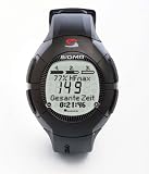 Sigma Onyx Fit Modell 2008 - 
