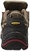 KEEN Men's Durand Low WP-M