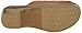 Sanita Women's Dasha Platform Sandal