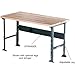 Grizzly G9919 Solid Maple Workbench Top