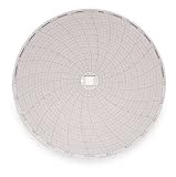 Chart, 8 In, 0 to 100, 24 Hr, Pk 60 Dickson C410