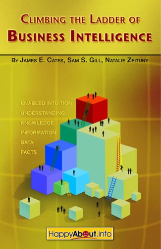 Business Systems