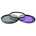 Zeikos ZE-FLK77 77mm Multi-Coated 3 Piece Filter Kit (UV-CPL-FLD)