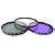 Zeikos ZE-FLK77 77mm Multi-Coated 3 Piece Filter Kit (UV-CPL-FLD)