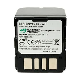 JVC BN-VF714 / BN-VF714U Replacement Battery (Premium Japanese Cells 1900mAh 5-YR Warranty) (by Wasabi Power®)