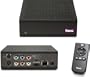 Roku HD Player PLUS Premium Cable Pack