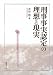 刑事事実認定の理想と現実 刑事事実認定の理想と現実