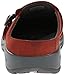 KEEN Women's Reisen Clog
