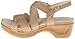 Sanita Women's Darcy Platform Sandal